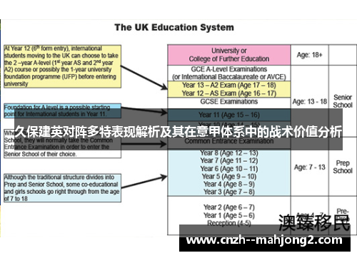 久保建英对阵多特表现解析及其在意甲体系中的战术价值分析