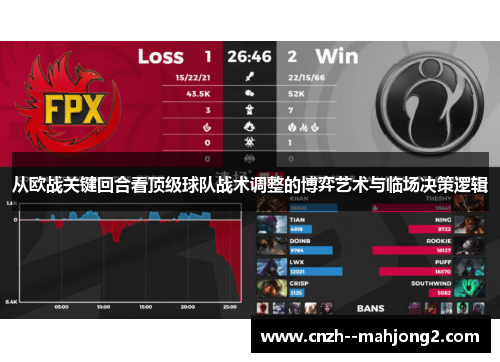 从欧战关键回合看顶级球队战术调整的博弈艺术与临场决策逻辑