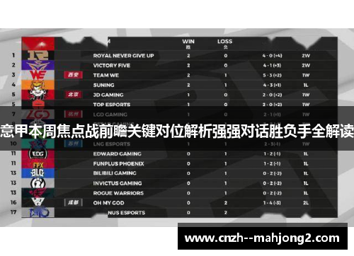 意甲本周焦点战前瞻关键对位解析强强对话胜负手全解读 意甲本周焦点战前瞻关键对位解析强强对话胜负手全解读