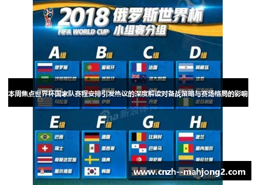 本周焦点世界杯国家队赛程安排引发热议的深度解读对备战策略与赛场格局的影响