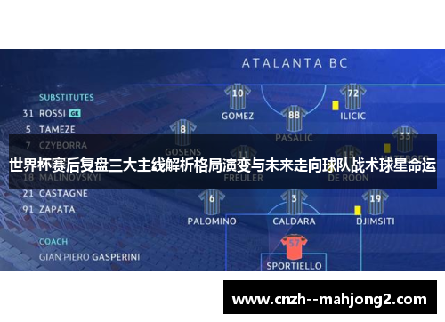 世界杯赛后复盘三大主线解析格局演变与未来走向球队战术球星命运