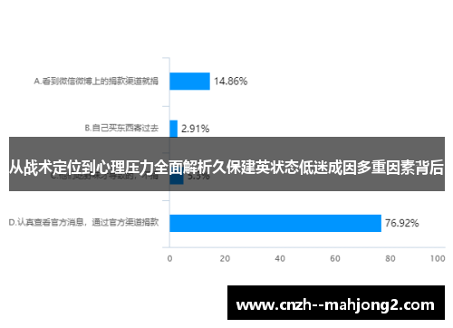 从战术定位到心理压力全面解析久保建英状态低迷成因多重因素背后 从战术定位到心理压力全面解析久保建英状态低迷成因多重因素背后